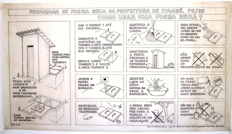 how to use a privy