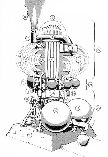 Drawing of the Manna Machine
