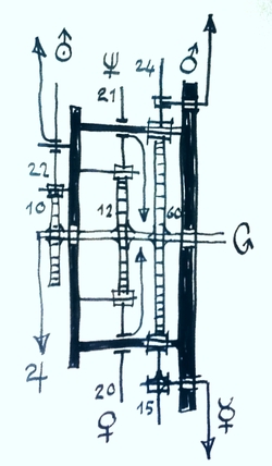 a preliminary drawing of the gearing