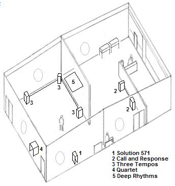 Circuit layout drawing