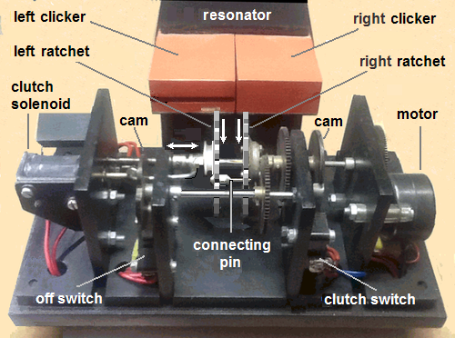 close up of the clicking machine