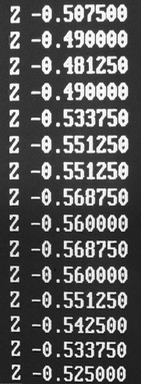 a list of numbers