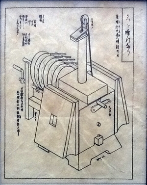 line drawing of the original singing machine