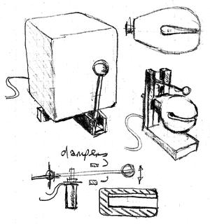 sketch of some instruments